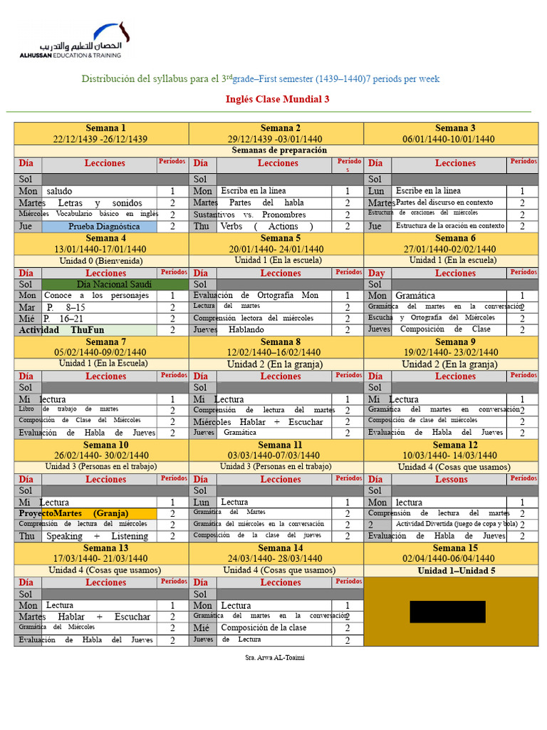 Distribución Del Plan de Estudios de 3er Grado | PDF | Lingüística ...