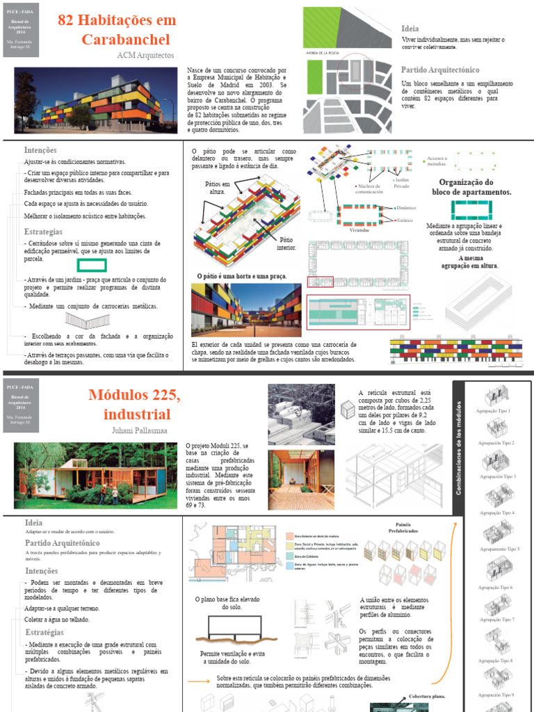 Habitações Coletivas e Prefabricadas em Madrid | PDF