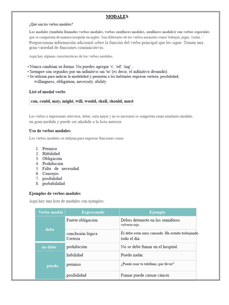 Guía Completa sobre Verbos Modales en Inglés | PDF | Verbo | Pronombre