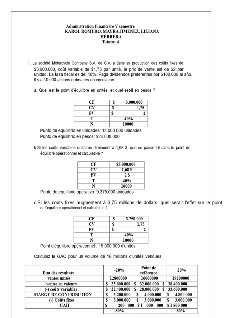 Analyse du Point d'Équilibre Financier | PDF | Impôts | Investir