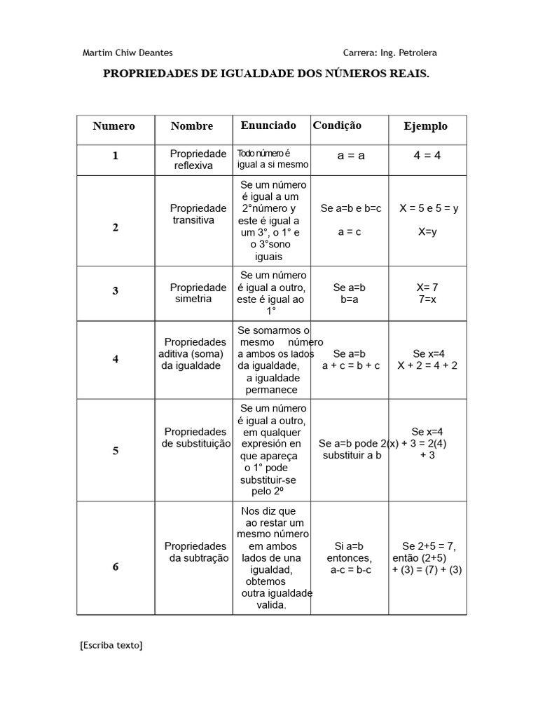 Propriedades da Igualdade dos Números Reais | PDF | Matemática ...