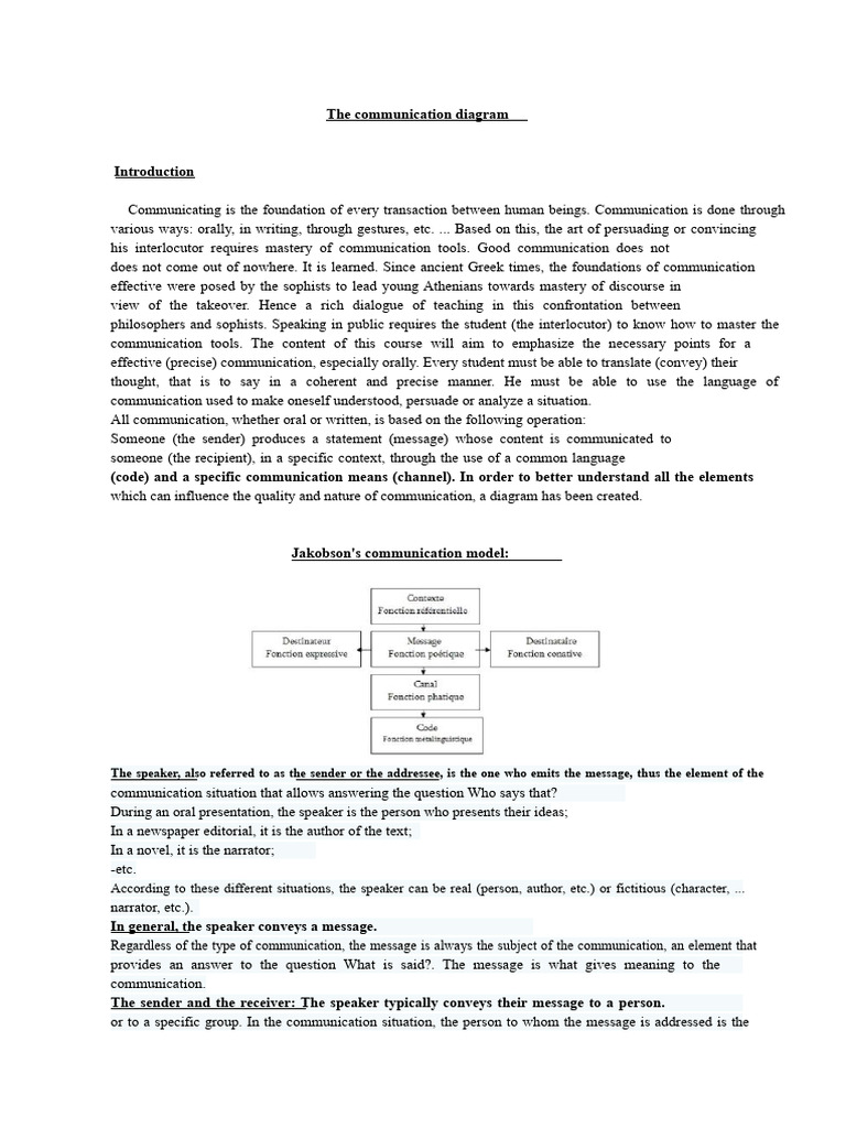 Understanding Communication Models | PDF | Communication | Nonverbal ...