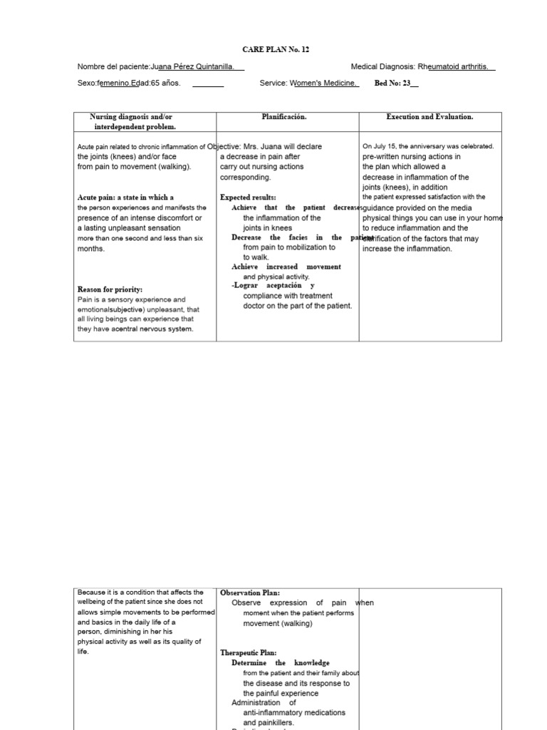 Nursing Care Plans for Various Conditions | PDF | Pain | Clinical Medicine