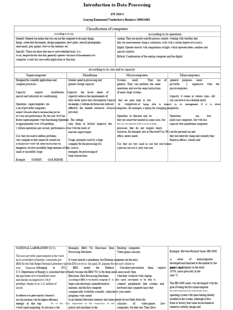 Types and Uses of Computers Explained | PDF | Mainframe Computer ...