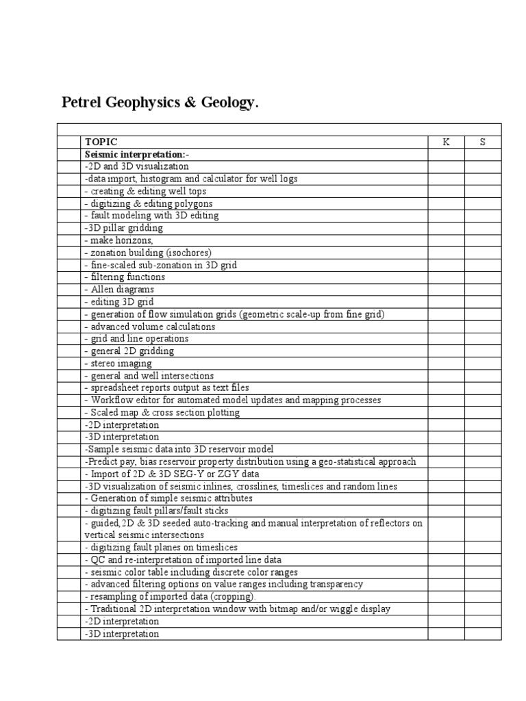 Petrel Geophysics Geology Pdf 2 D Computer Graphics 3 D