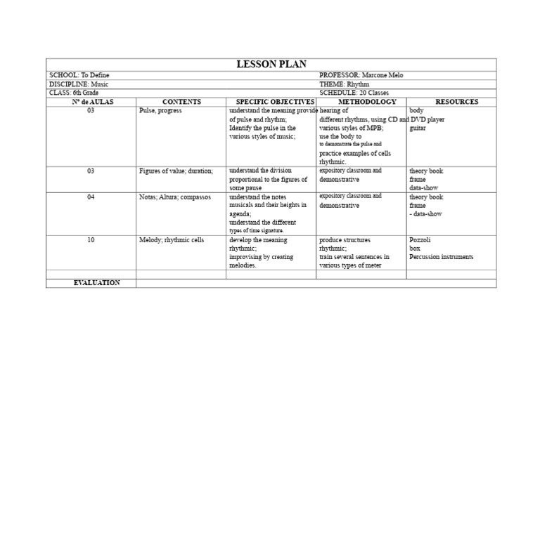 LESSON PLAN Worksheets Luciano | PDF | Rhythm | Rhythm And Meter