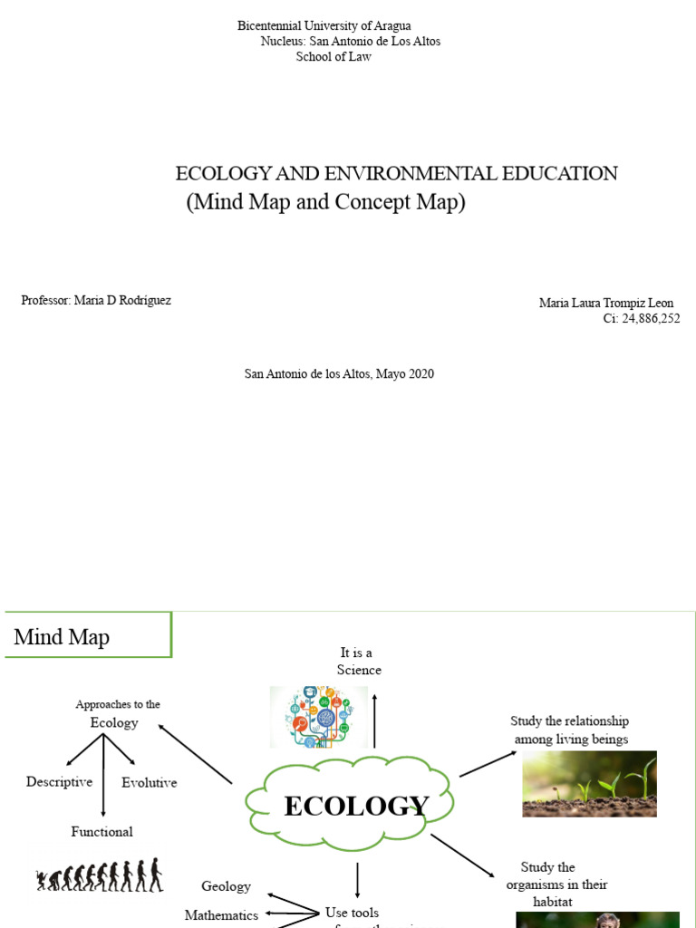 Ecology and Environmental Education Guide | PDF | Mind | Ecology