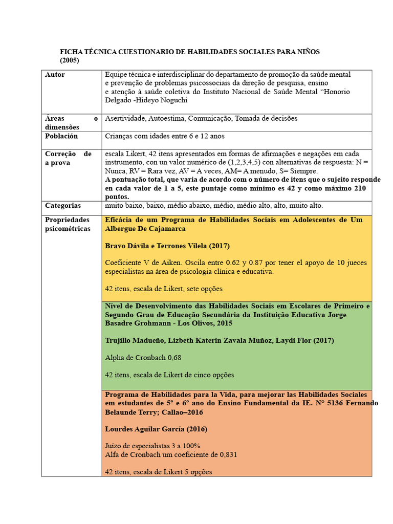 Questionário de Habilidades Sociais Infantis | PDF | Psicologia ...