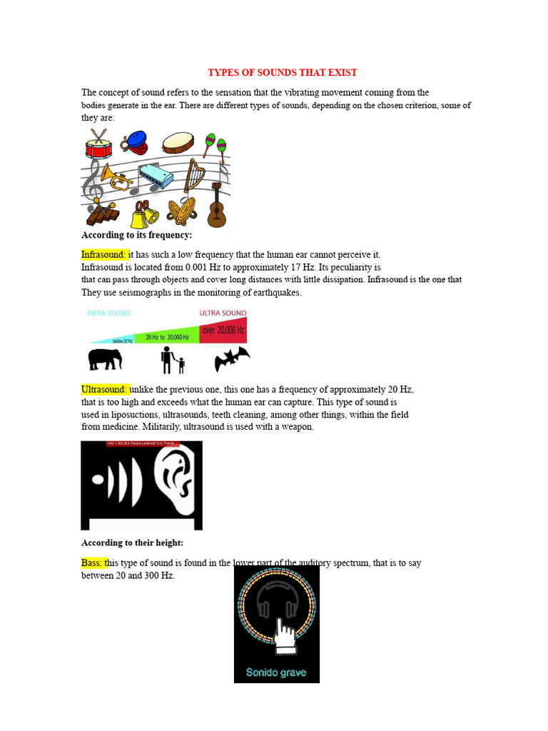Types of Sounds and Their Characteristics | PDF | Sound | Compact Cassette