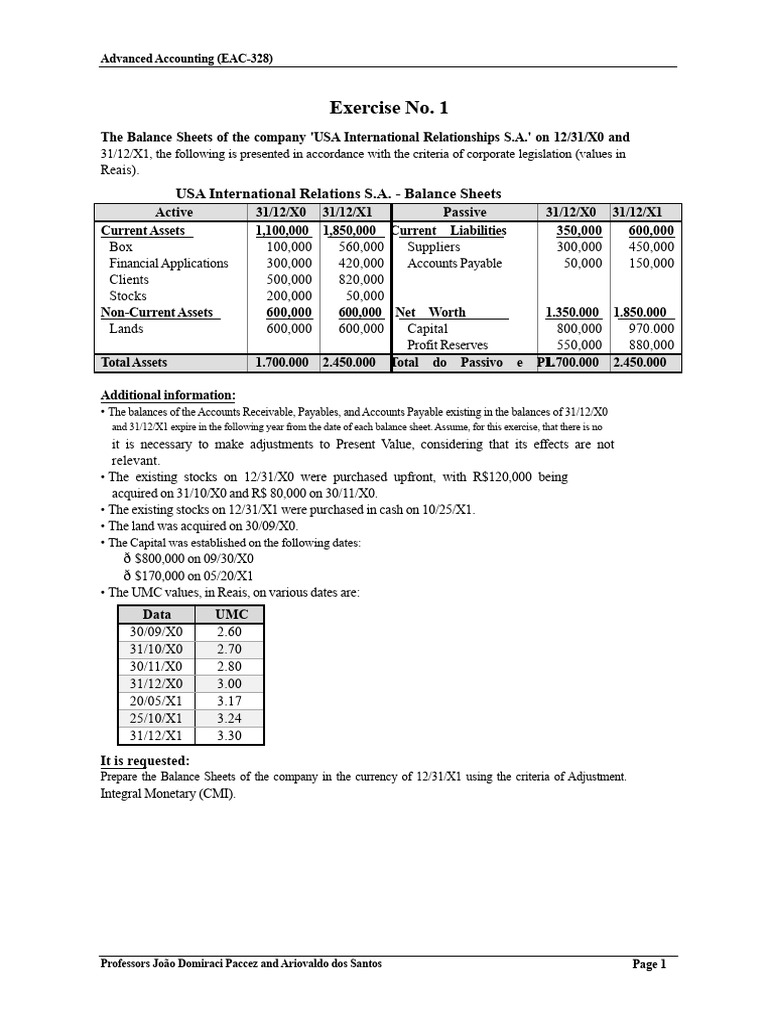 Balance Sheets and Financial Exercises | PDF | Balance Sheet | Expense