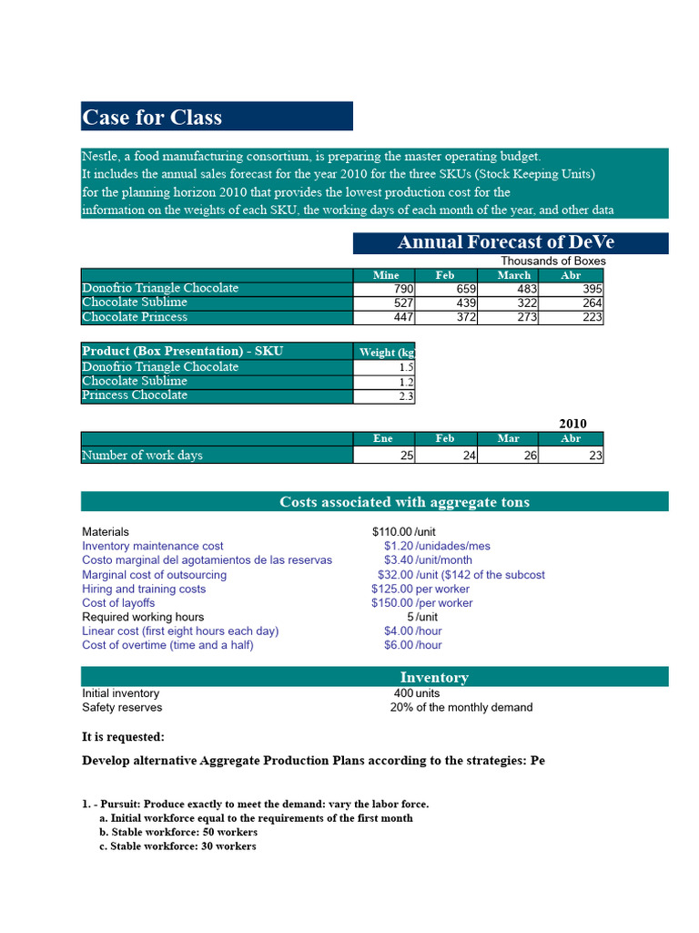 Aggregate Plan Practice - PMP.MRP | PDF | Chocolate | Business