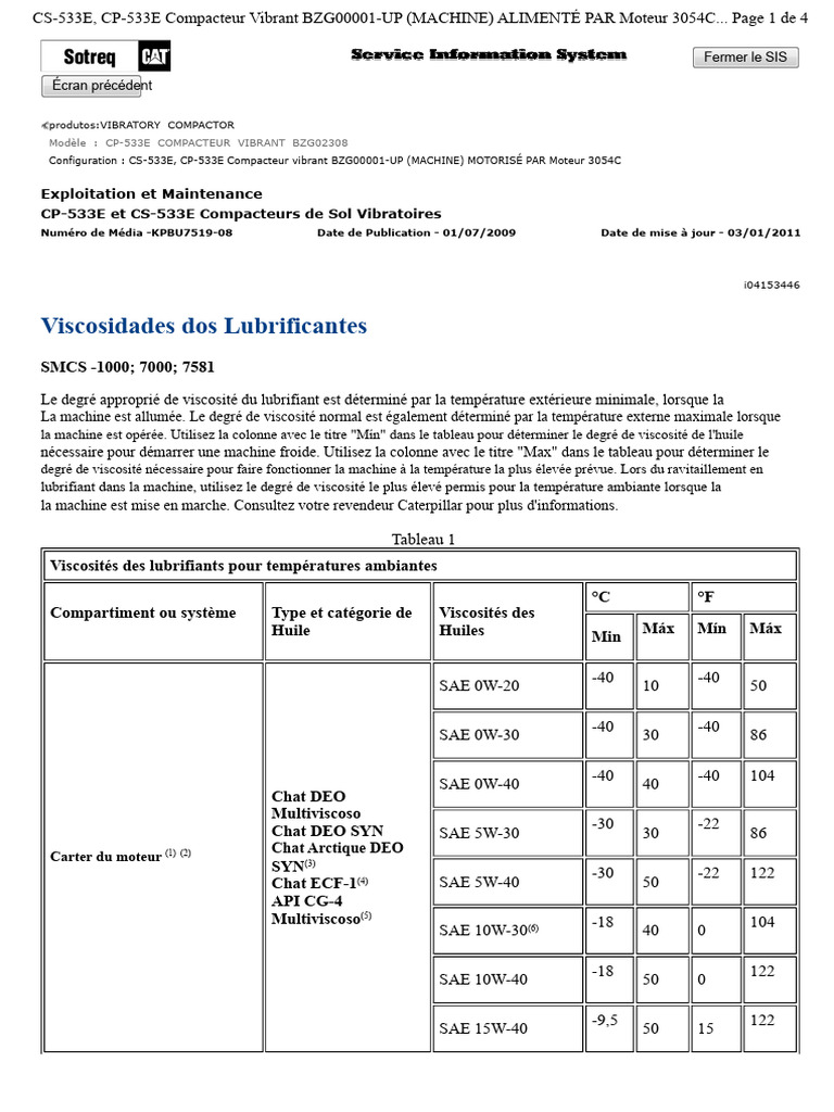 Lubrification CP-533E et CS-533E | PDF | Huile de moteur | Ingénierie ...