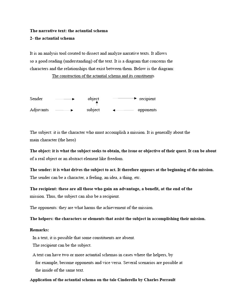 The narrative text actantial schema | PDF | Conceptual Model | Cinderella