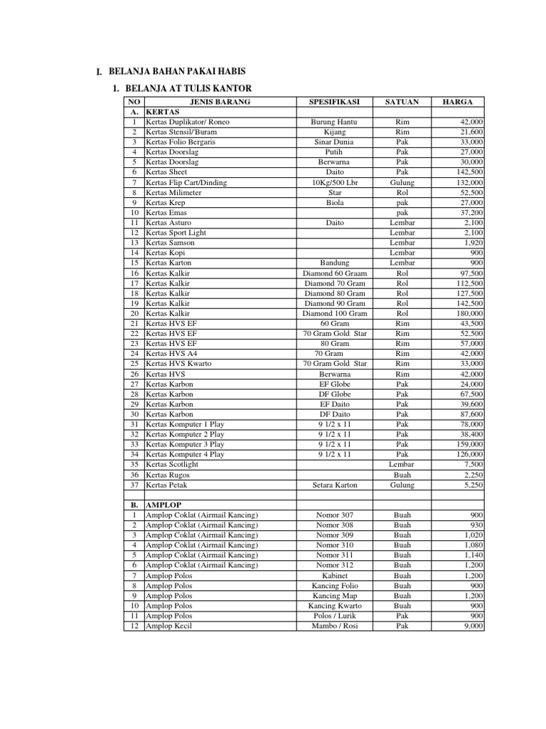 1 iBAHANi iHABISi iPAKAIi 2011 1 iBAHANi iHABISi iPAKAIi 2011