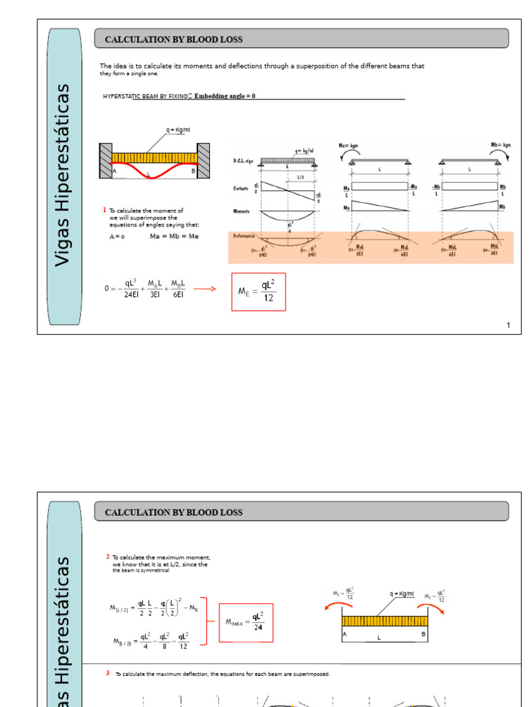 Blood Loss Calculation in Beams | PDF | Beam (Structure) | Mechanical ...