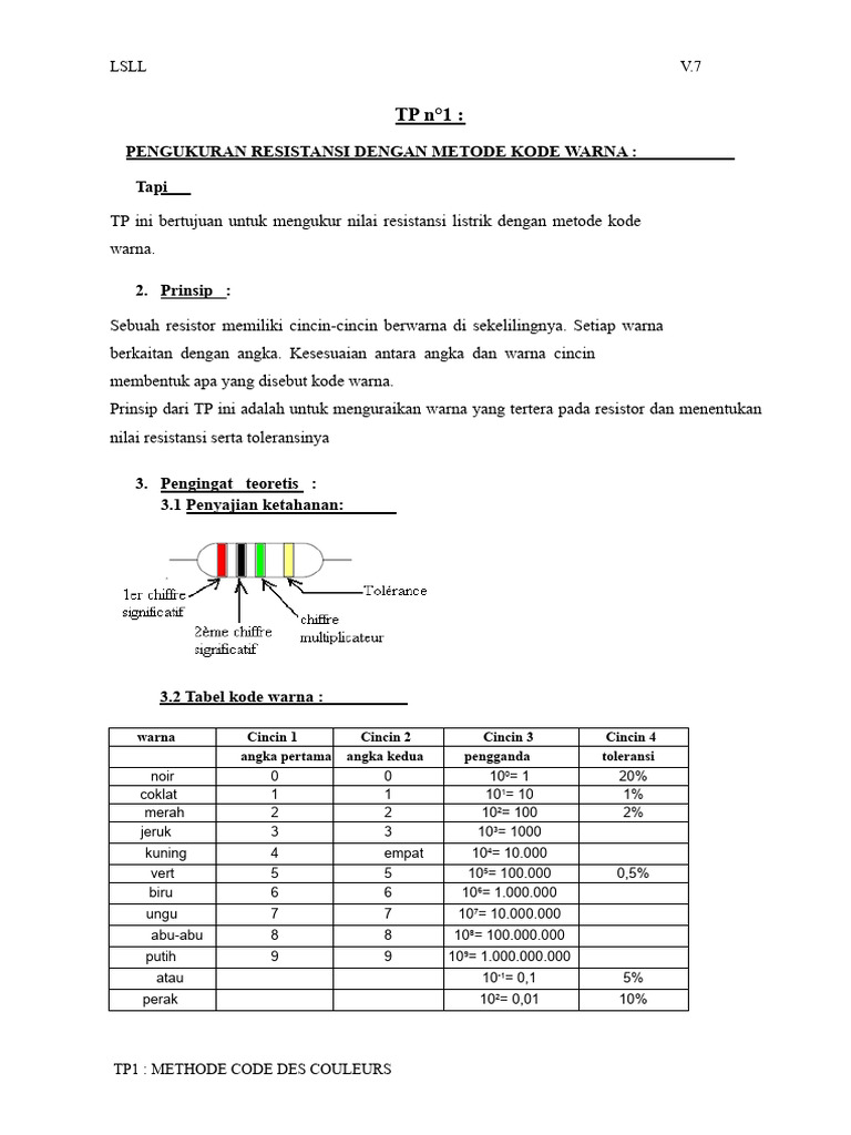 Pengukuran R Metode Kode Warna | PDF