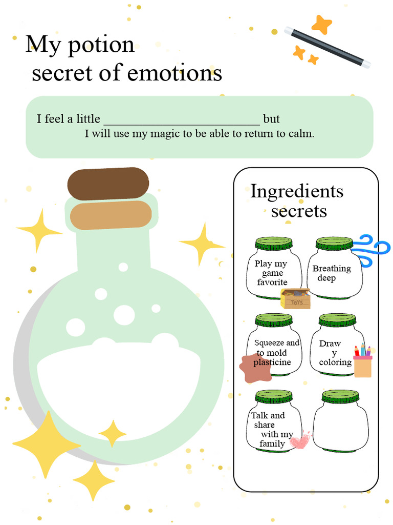 Emotional Calm: My Potion Recipe | PDF