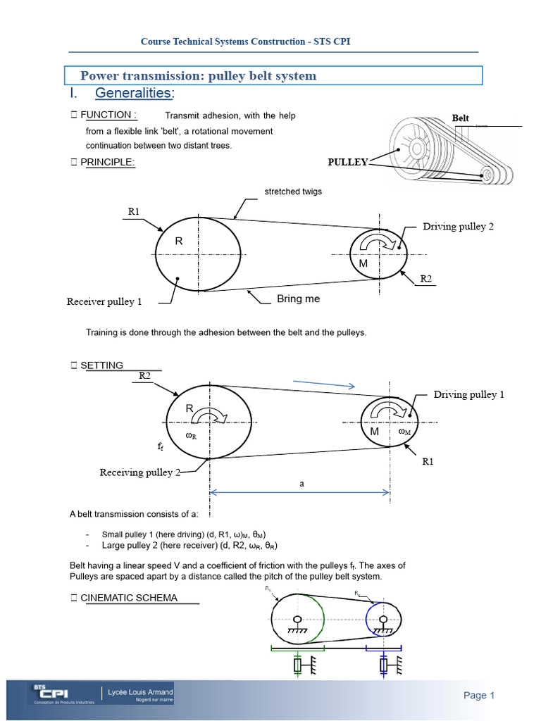 Pulley and Belt Courses | PDF | Belt (Mechanical) | Mechanics