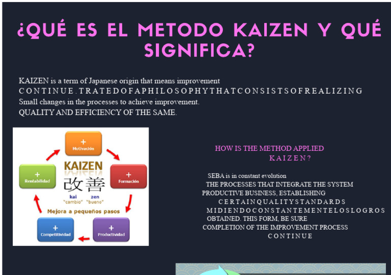 Understanding Kaizen for Business Improvement | PDF