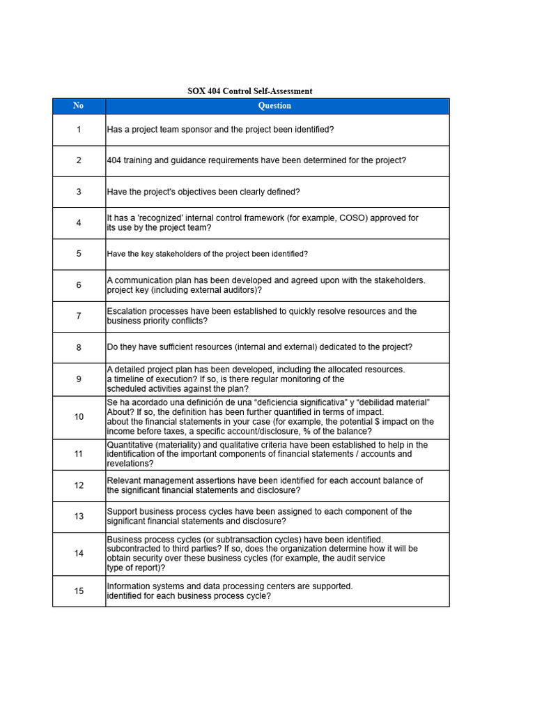 SOX 404 Control Self-Assessment Checklist | PDF | Internal Control ...