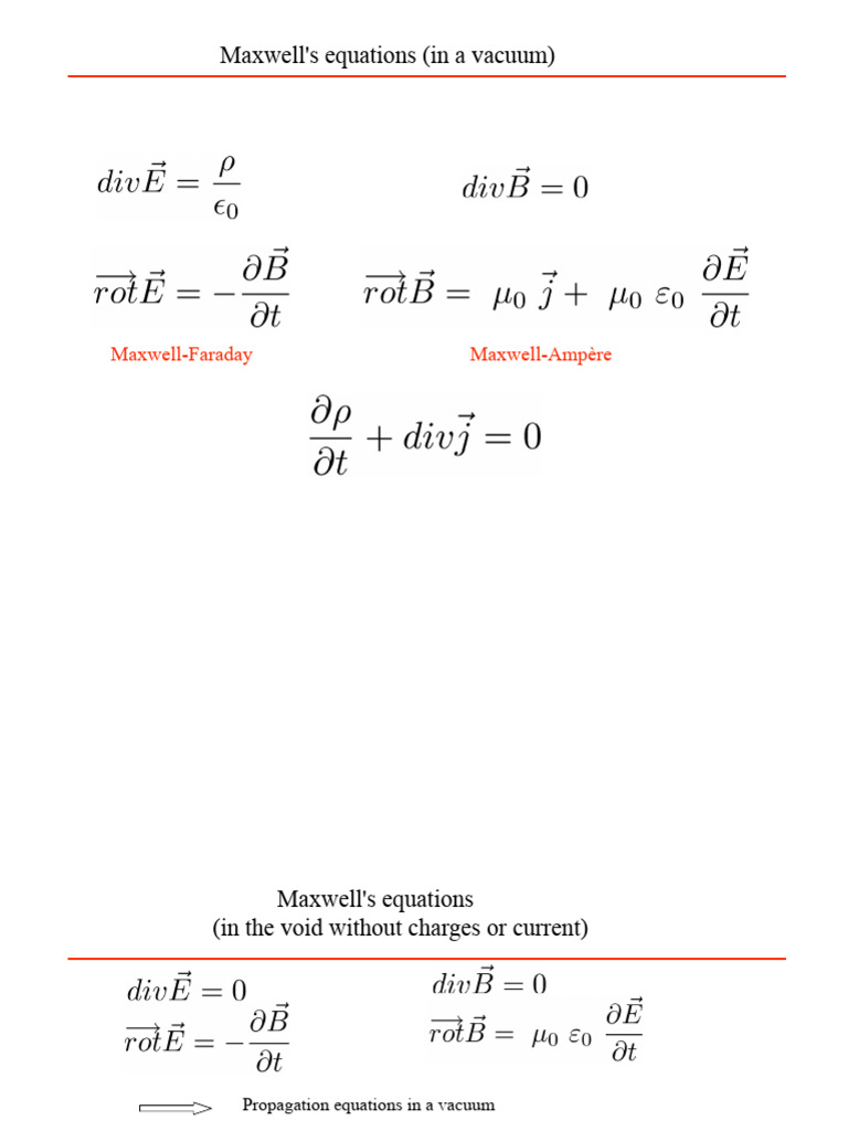 Maxwell's Equations and Electromagnetic Waves | PDF | Polarization ...
