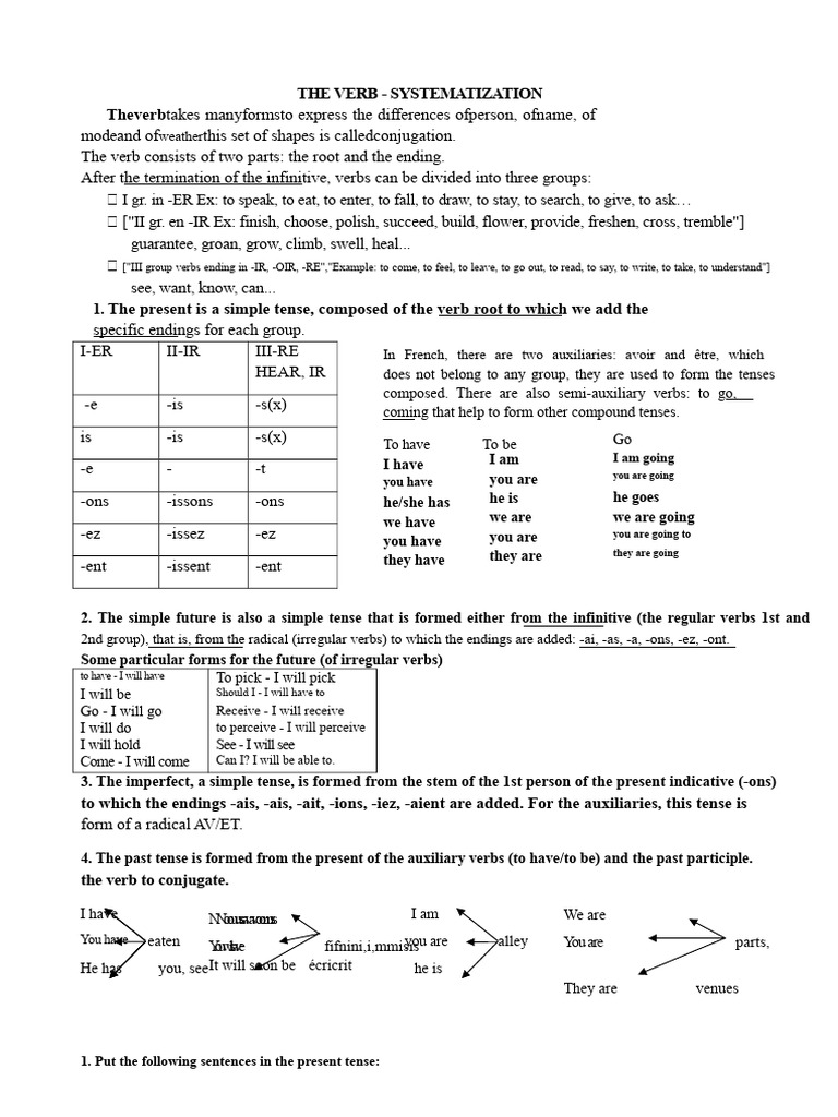 French Verb Conjugation Guide | PDF | Linguistics | Syntax