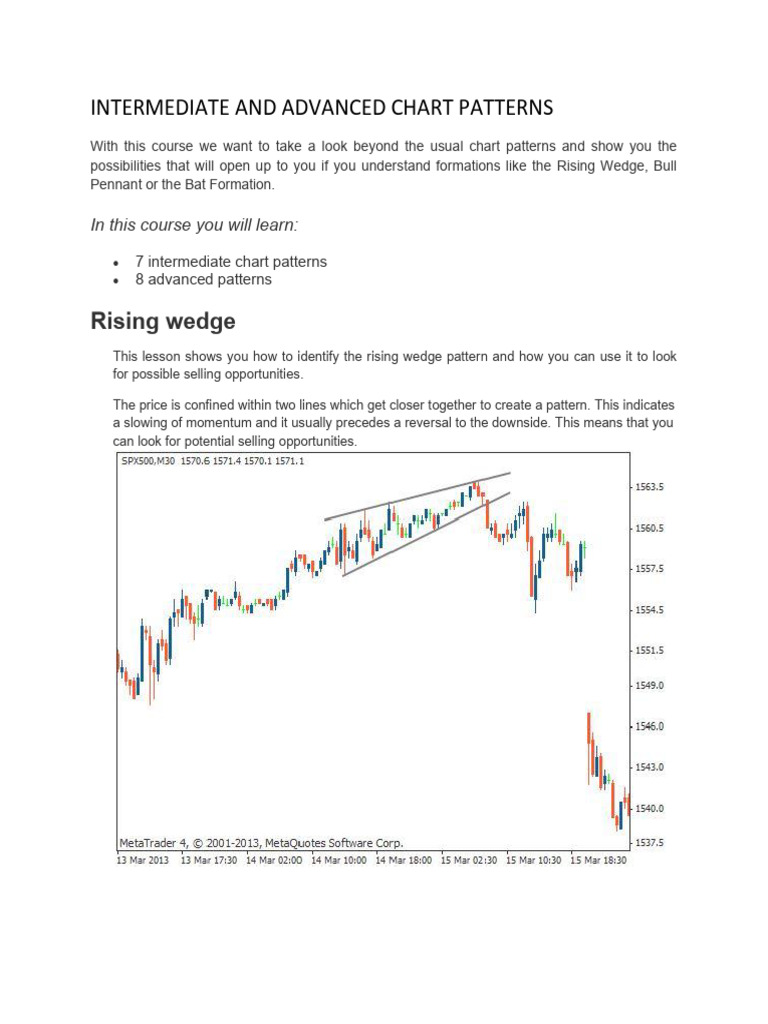 Advanced Chart Patterns for Trading | PDF