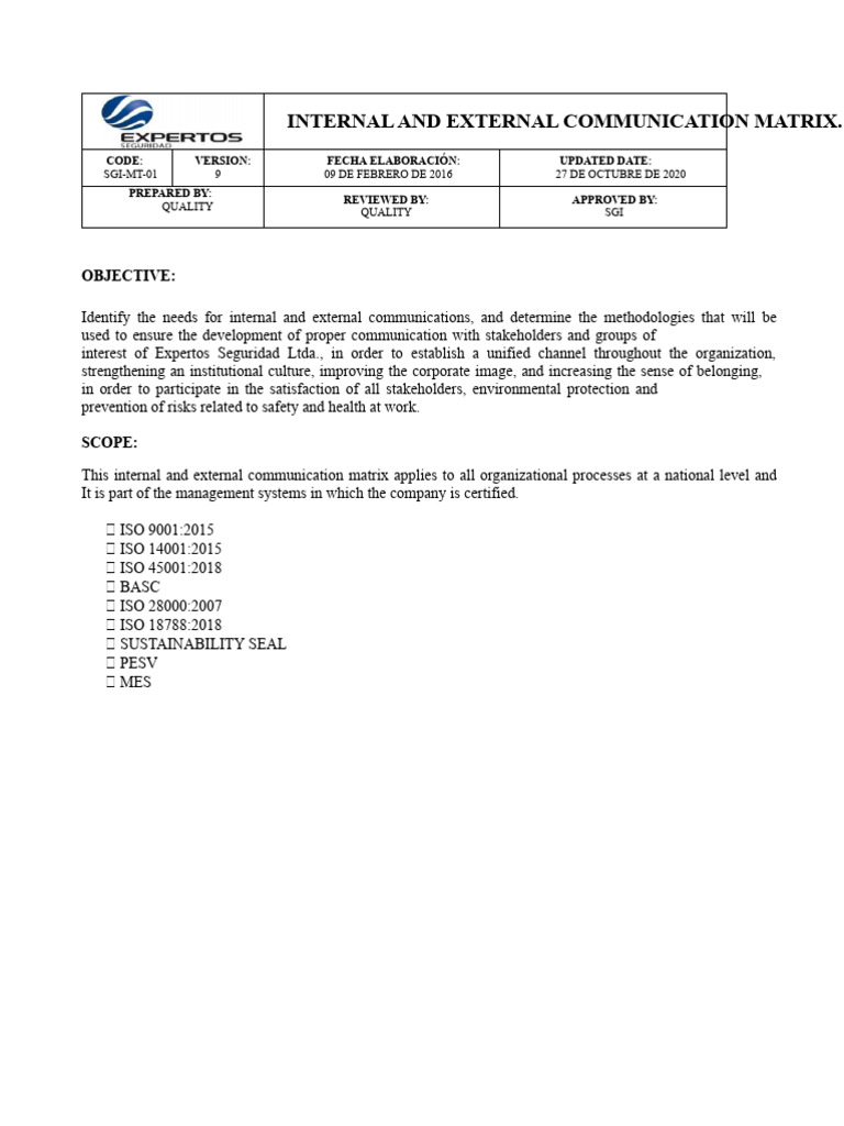 Internal & External Communication Matrix | PDF | Communication | Business