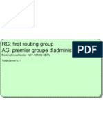 Routing Group