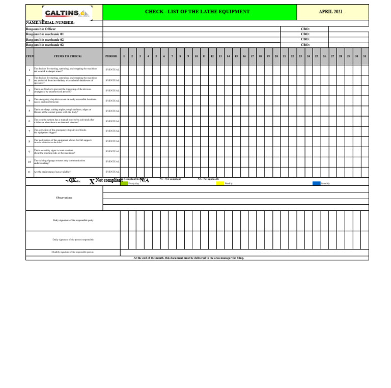Lathe Equipment Safety Checklist | PDF | Occupational Safety And Health ...