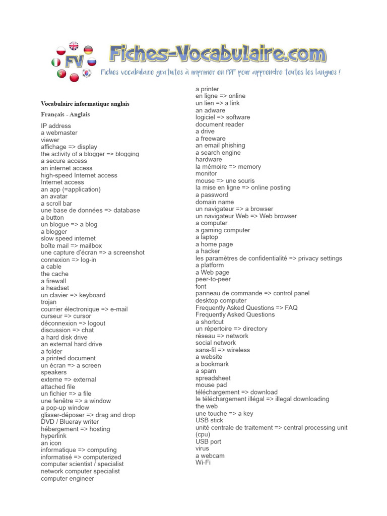 Vocabulary Computer Terms English | PDF | Cyberspace | Software