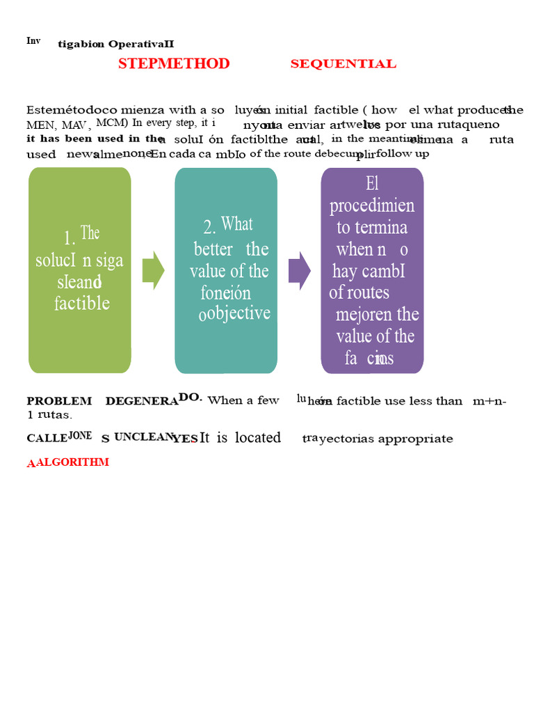Operational Investigation Step Method | PDF | Applied Mathematics ...