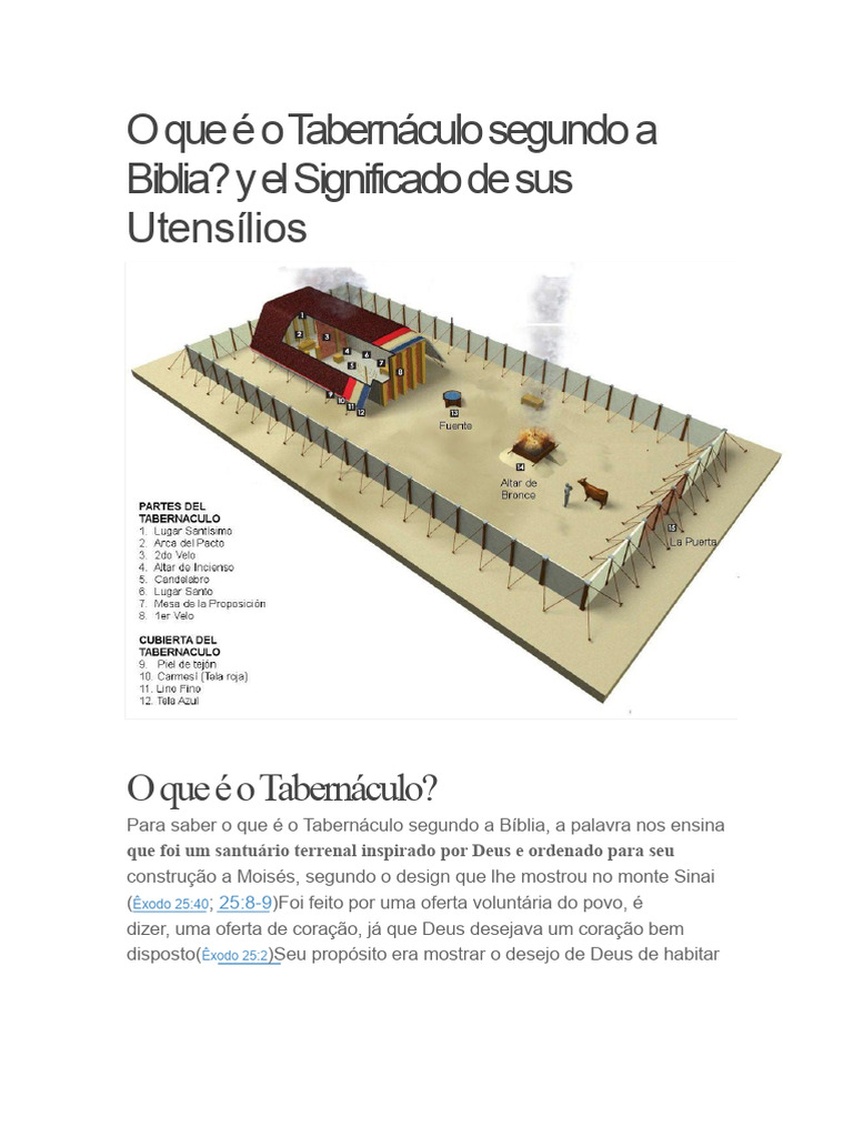 Significado do Tabernáculo na Bíblia | PDF | Arca da Aliança | Tabernáculo