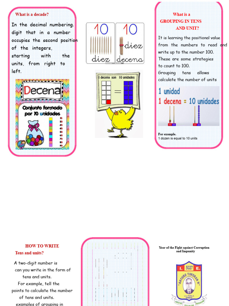 Understanding Tens and Units in Math | PDF