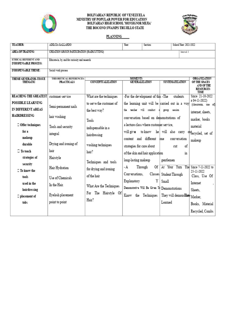 Hairdressing Training Curriculum 2021-2022 | PDF | Hairstyle | Hypothesis