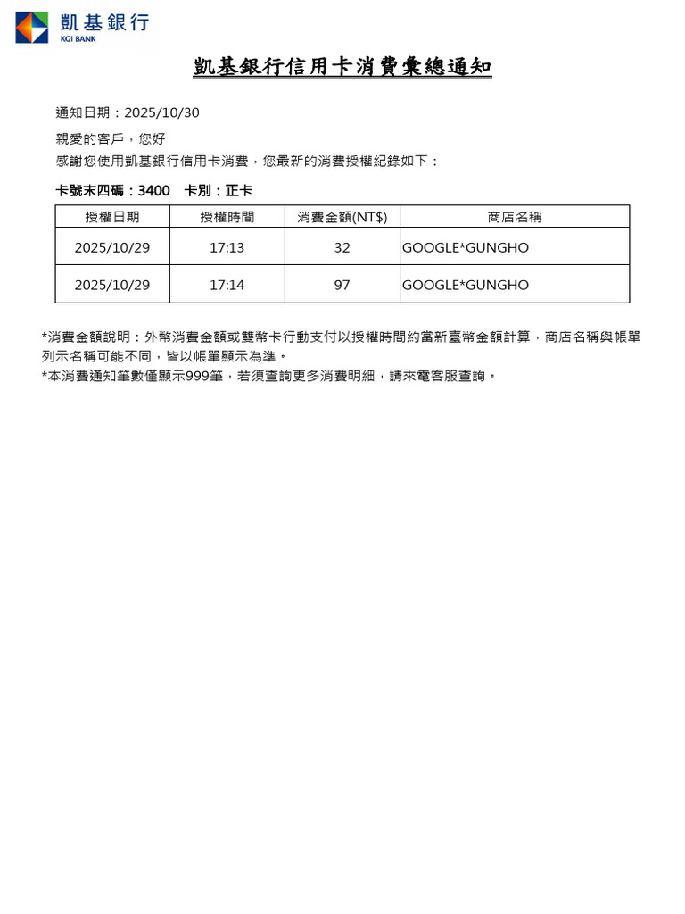 TrxnSummary 00417028-1 | PDF