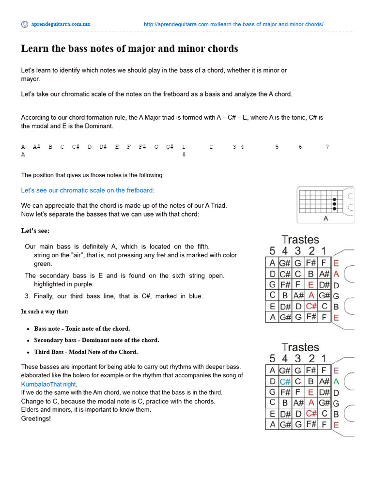 Learn Bass Notes for Chords | PDF