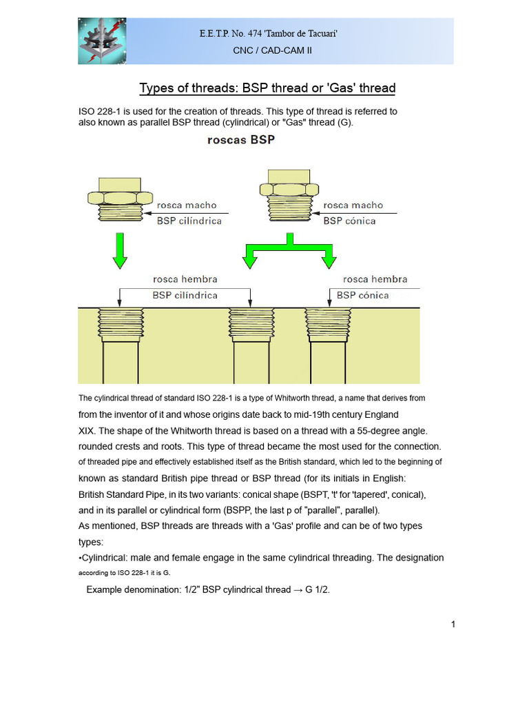 Understanding BSP Thread Types | PDF