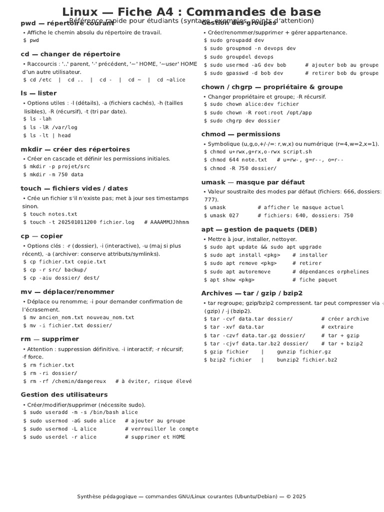 Linux Basics Cheatsheet A4 | PDF | Logiciel utilitaire | Technologie de ...