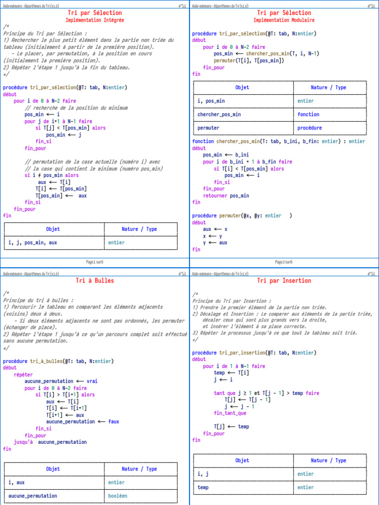 Algorithmes de Tri : Sélection, Bulles, Insertion | PDF | Mathématiques ...