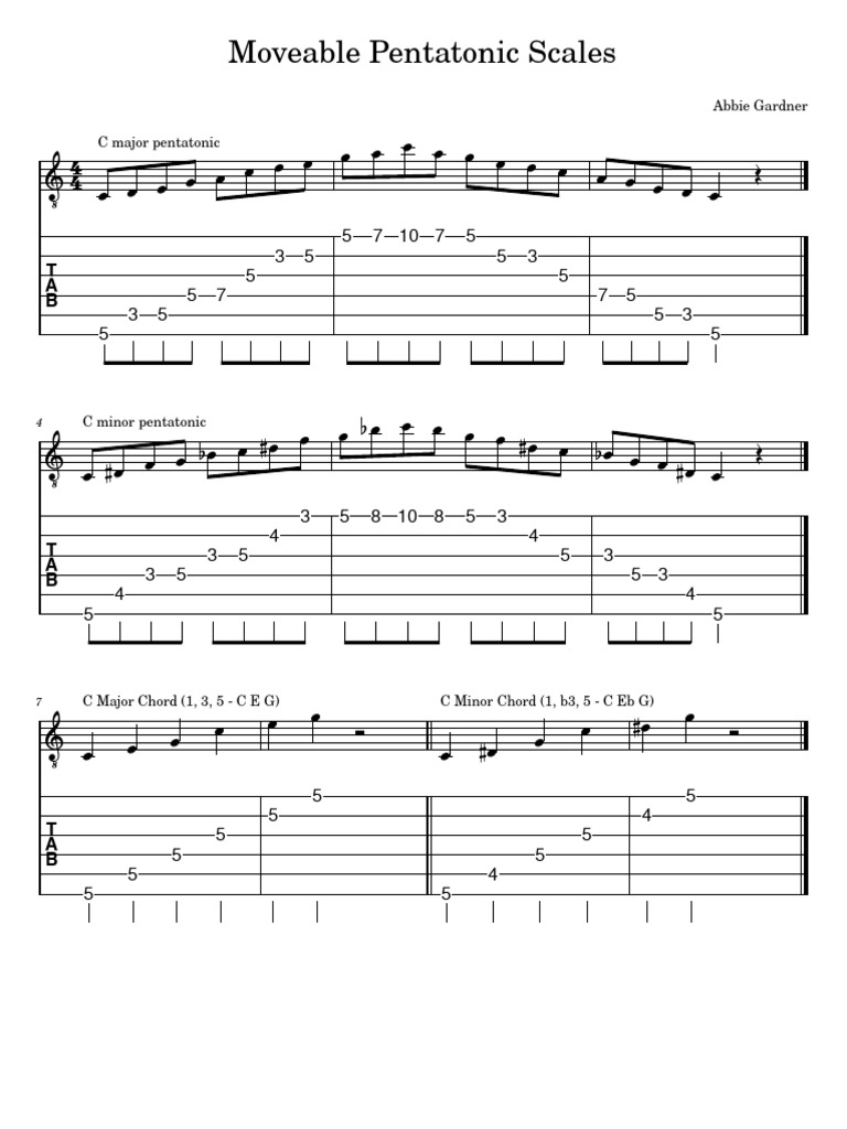 Moveable Pentatonic Scale Guide | PDF | Elements Of Music | Music Theory