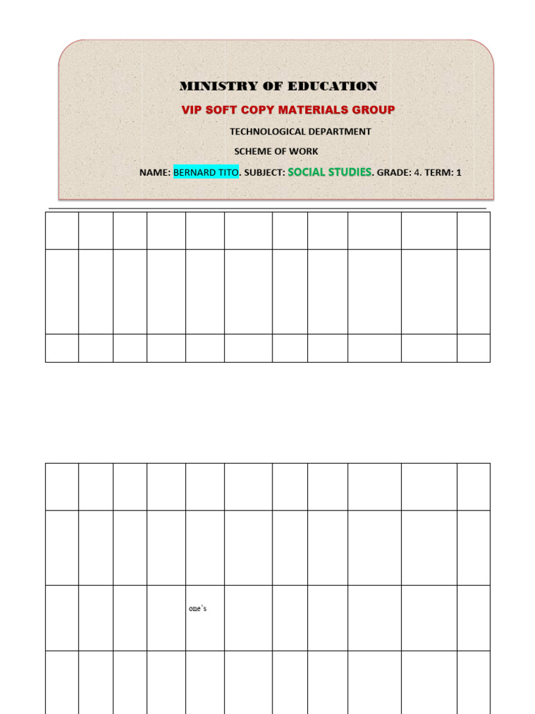 Grade 4 Social Studies Scheme of Work Term 1 | PDF | Social Psychology ...