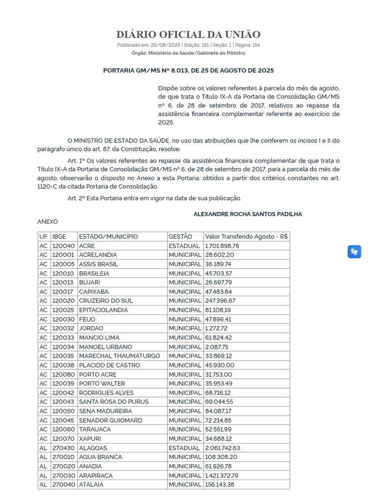 Repasse de Assistência Financeira Agosto 2025 | PDF | Brasil