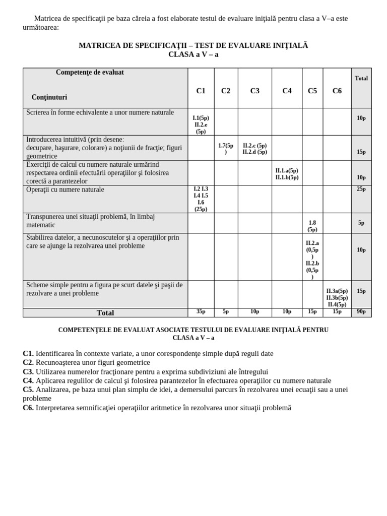 Test Initial Clasa A V A 5 - Copie | PDF
