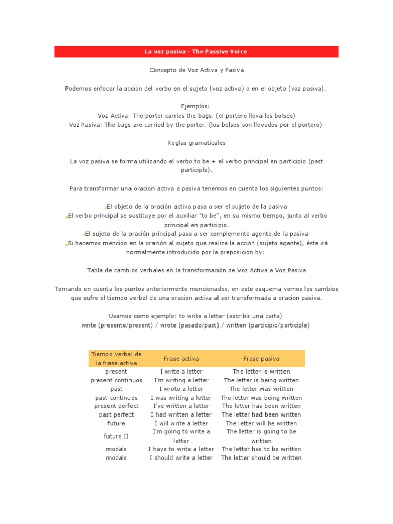 Guía Completa: Uso de la Voz Pasiva | PDF | Verbo | Asunto (gramática)