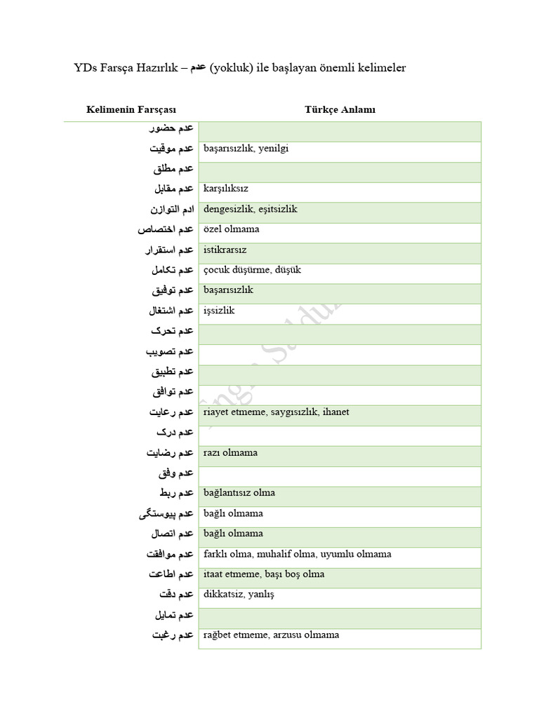 e YDs Farsça Hazırlık - عدم yokluk ile başlayan önemli kelimeler | PDF