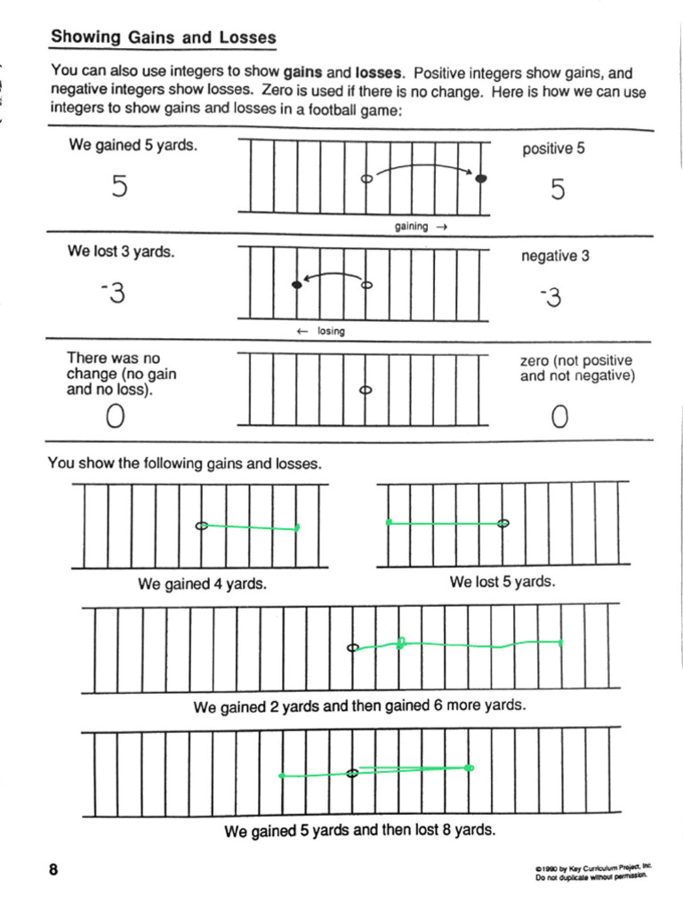 Understanding Gains and Losses with Integers | PDF | Integer | Abstract ...
