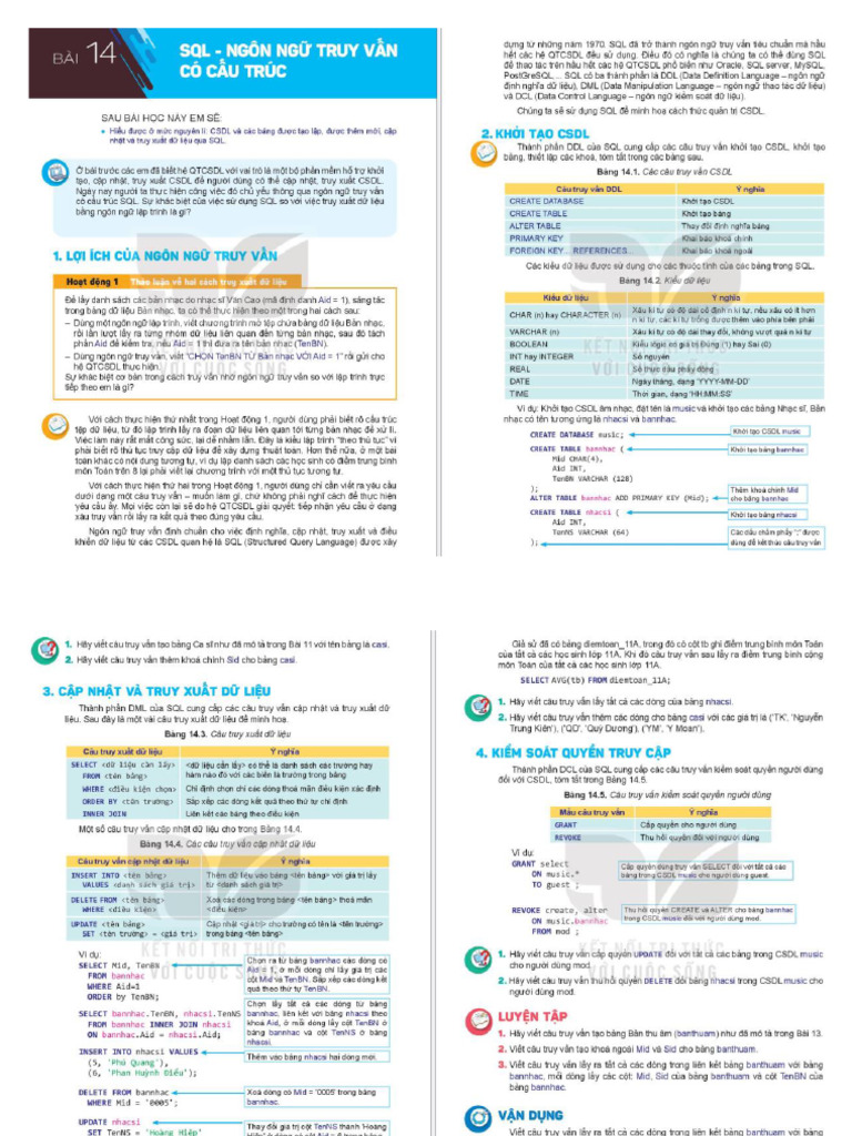 Bài 14 SQL | PDF