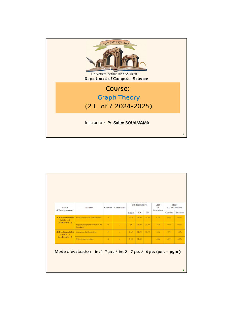 Introduction to Graph Theory Concepts | PDF | Vertex (Graph Theory ...