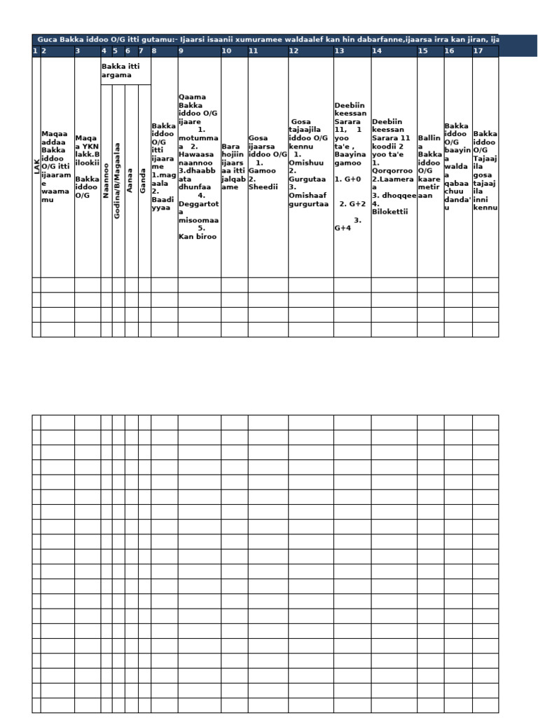 Attachment | PDF